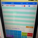 아이스크림할인점 하드가 산동점 | 찾아 헤매던 옥동자 헤이즐넛 초코 아이스크림 자만추한 내돈내산 후기