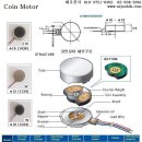 세주의료기 이미지