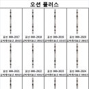 부경종합상사