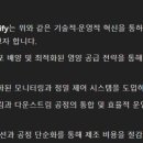 비피에스팀 주식회사 | 삼성바이오로직스 기업 분석하기