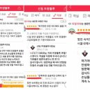 뜨랑블루호텔 이미지