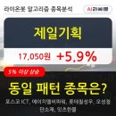 전일광고기획