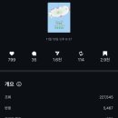 애월 여섯마을 | 혼자 가면 더 좋은 제주 여행지 모음집.zip (+네이버 지도 포함 🗺️)