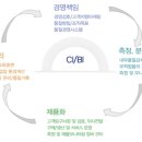 포승공단로118번길 이미지