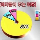 정규앨범 카카오 검색결과