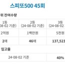 수원명당복권방 네이버블로그