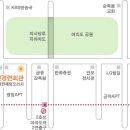 영등포구 전경련웨딩프라자 이미지