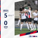 [신세계 이마트 초청 여자축구국가대표팀 친선경기] 대한민국 vs 잠비아 골장면.gif 이미지