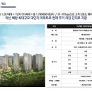 우방수영장 이미지