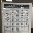 평택시외버스터미널 주변 이미지