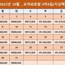 로얄골프장 - 의정부시 동일로472번길 29 | 로얄골프장