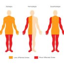 중앙요양병원 이미지