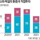 ● 매경이 전하는 세상의 지식 (매-세-지, 4월 15일) 이미지