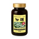 환이네 - 광진구 아차산로29길 47 | 환이네
