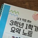 홈런스마트학습센터아이파크더샵점 | 단순 문제 풀이는 NO! 말하고 쓰는 복습으로 완성하는 "홈런 스마트 학습센터 아이파크더샵점의 하루"