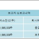 엘에스전선(주) - 7205 | 엘에스전선(주)