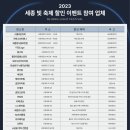 보람동_금강보행교 남측(우) | 2023 세종 빛 축제✨ 세종축제 이응다리 주차, 일정, 금강보행교 야경