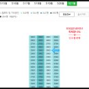 용인플랫폼시티공인중개사사무소 | 경기도 용인시 처인구 남사읍 이편한세상용인한숲시티5단지 아파트 경매