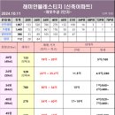 [24.10.11.금] 기준금리 인하 - 개포동 부동산 영향은? 이미지