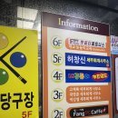 키즈카페내곰돌이키즈월드 | 경산 키즈카페 내곰돌이키즈월드 솔직후기 (22개월 아기와 방문) — 좁지만 기구는 좋아요!