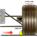 사토 개러지 이미지