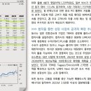 에스케이씨 이미지