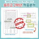 충주고등학교 이미지