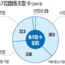 버팀목사회적협동조합 이미지