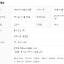 205-운정3-205 네이버블로그