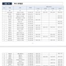 아페약국 이미지