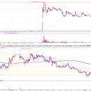 대원메디텍 이미지