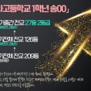 미사페르마학원