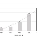 (주)이미인
