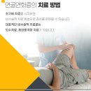 연세우리마취통증의학과의원 네이버블로그