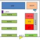 오션월드목욕탕사우나 이미지