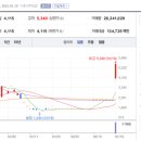 한주코스메틱(주)
