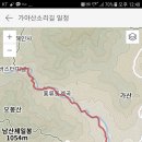 김용점 이미지
