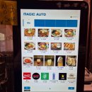 (주)천인지연구소 | 인천인의 슬기로운 서울나들이