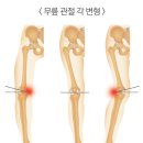 윤진화퍼스널트레이닝 네이버블로그