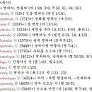 G4160 네이버블로그