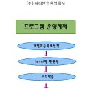 삼익문화사