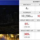 당진신화공인중개사사무소 이미지