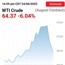 (주)제주프리투어 이미지