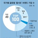 디즈니PC 이미지