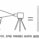 차송출판사