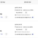 한결직업전문학원