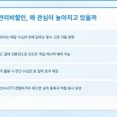 아이디원 | 아파트관리비할인 총정리
