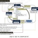 버스정류소_대원시장 이미지