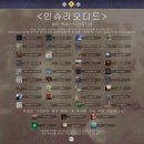 디애플게임즈 루리웹게임뉴스