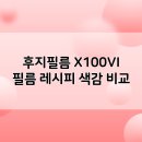 (주)프로비아 | 후지필름 X100VI 필름 레시피 색감 비교